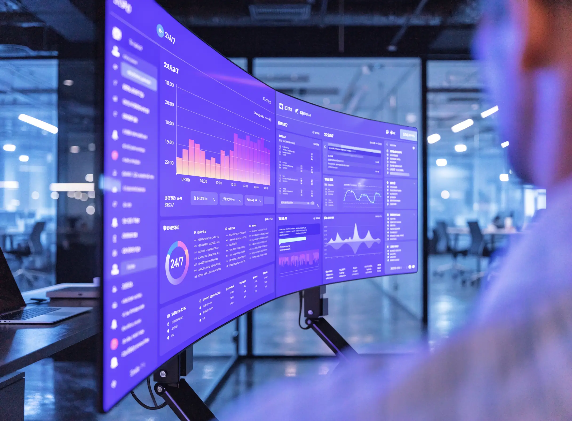 Textalky support dashboard used by the customer success team